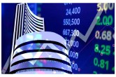 Share Market Update
