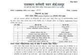RSMSSB Jobs 2022