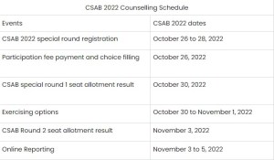 CSAB Counselling 2022