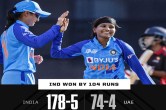 Women's Asia Cup 2022