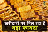 Gold Price Today