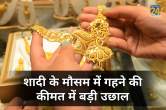 Gold Prices Today