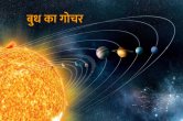 budh Gochar, budh ke upay, 2023 rashifal, rashifal 2023, बुध गोचर राशिफल