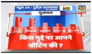 किस मुद्दे पर आपने वोटिंग की