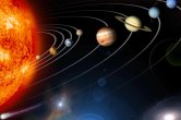 Budh Gochar, Mangal Gochar, Mangal Ke Upay, Budh Ke Upay, Jyotish Tips,