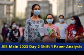 JEE Main 2023 Exam Analysis
