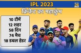 IPL 2023
