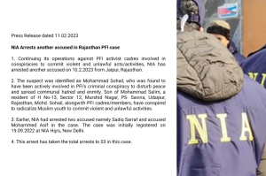 Rajasthan, Rajasthan PFI Case, PFI Member Arrested In Rajasthan, NIA, National Investigation Agency, NIA Raid In Rajasthan, Udaipur, PFI, Popular Front Of India, SDPI