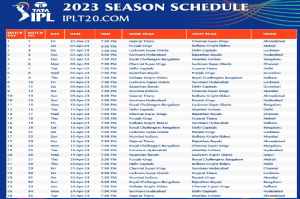 IPL 2023 Venue