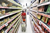 Retail Inflation Data