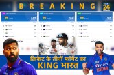 Team India