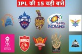 15 interesting facts in Indian Premier League history