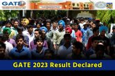 GATE 2023 Result Declared