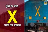 Indian Railways X Symbol