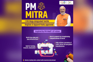 PM MITRA, mega textile park, mitra scheme, government schemes 