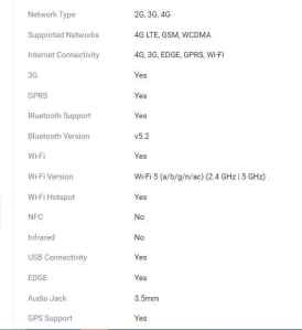 Realme C55 Connectivity Features