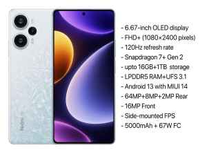 Redmi Note 12 Turbo specs