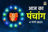 aaj ka choghadiya, Aaj ka panchang, aaj ka rahukaal, Today panchang, todays hindi panchang, Shani pradosh, Pradosh vrat