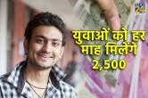 Unemployment Allowance