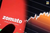 Zomato Share