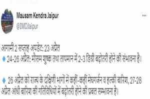 Rajasthan Weather Update