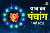 aaj ka choghadiya, Aaj ka panchang, aaj ka rahukaal, Today panchang, todays hindi panchang, आज का राहुकाल, आज का पंचांग