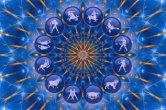 Kal ka Rashifal, kal ka horoscope, aaj ka rashifal, kal ka panchang, Tomorrow Rashifal, kal ka bhavishya,