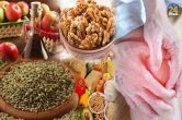 Uric Acid Control