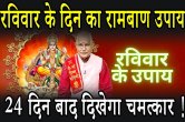 Kaalchakra, Pandit Suresh Pandey, Jyotish tips, astrology, vastu tips,