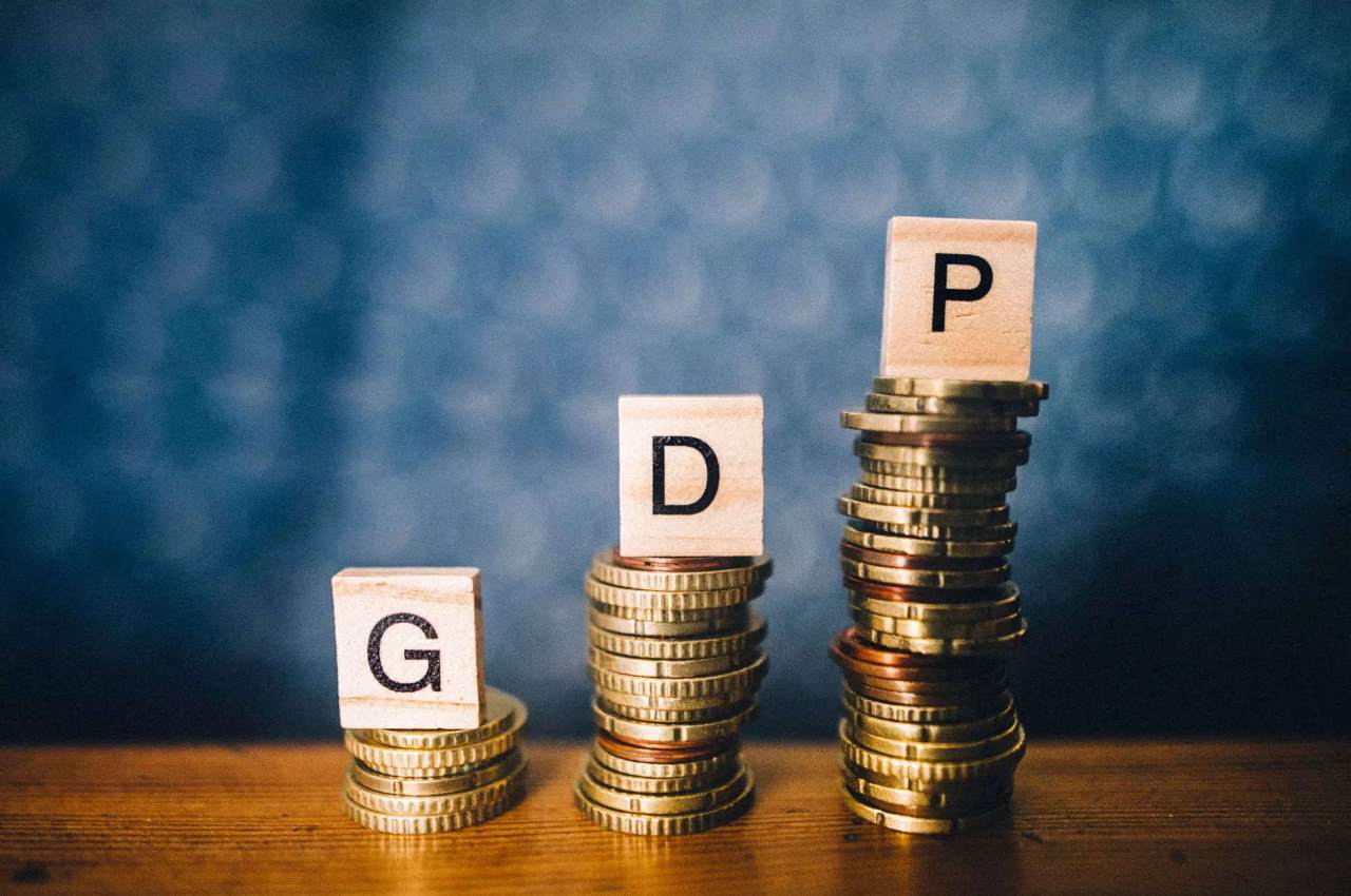 India GDP 