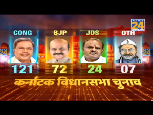 karnataka assembly polls, karnataka assembly poll results, karnataka poll results, karnataka results, bjp, congress, jds, bommai, kumaraswamy