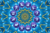 jyotish tips, astrology, most ambitious rashi,