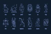 horoscope zodiac rashi