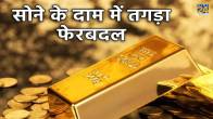 Gold Price Update