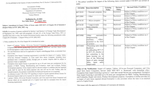 Indian government, computers, laptop, electronic gadgets, Import