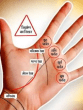 child line in palm,