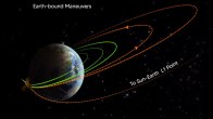 Aditya L1, Aditya L1 Mission, ISRO latest Update, Aditya L1 Update