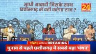 Bhupesh aghel, BJP, Chhattisgarh, chhattisgarh election 2023, chhattisgarh manthan, Chhattisgarh