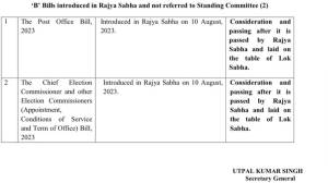 Modi Government Special Session Agenda: