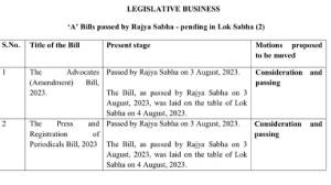 Modi Government Special Session Agenda: