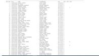 SSC JE result 2023 released