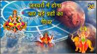 Gochar 2024