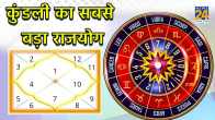 Horoscope Rajyog 2024