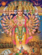 Astrology Upay Worship your favorite deity according to your zodiac sign