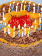 astrological according to Classical rule of celebrating birthday