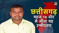Kanker Chhattisgarh Chunav Result 2023