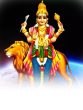 Budhwar ke Upay