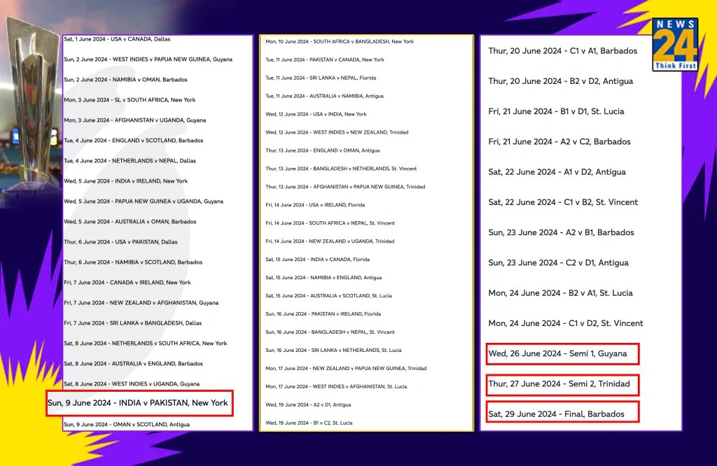 T20 World Cup 2024 Full Schedule