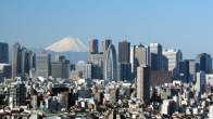 Best cities to visit in world