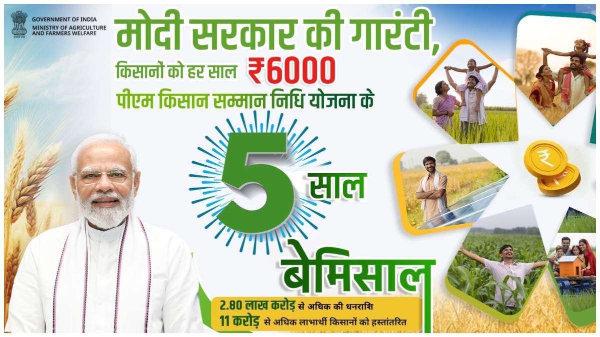 PM Kisan 16th Installment date
